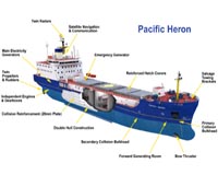 Sixth MOX nuclear shipment leaves France for Japan