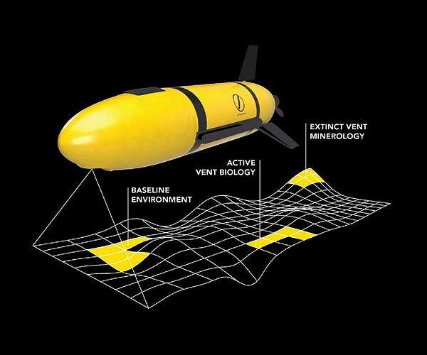 Breakthrough sensing technology explores seafloor, opens US oceans to green economy