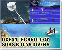 We need to pull together to save oceans: Kerry