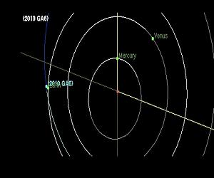 Asteroid To Fly by Within Moon's Orbit Thursday