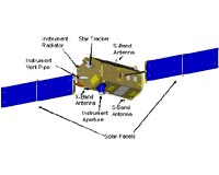 Orbital Ships NASA's Orbiting Carbon Observatory Satellite To Launch Site