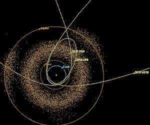 Surprising Recent Discoveries of Three Large Near-Earth Objects