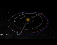 Gaining a revolutionary view of the Sun in STEREO