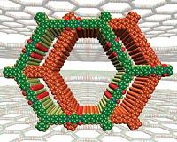 Organic zeolites