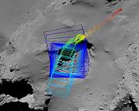 Rosetta's last words: science descending to a comet