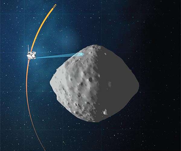 NASA's OSIRIS-REx to Fly a Farewell Tour of Bennu