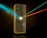 Water is surprisingly ordered on the nanoscale