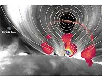 Unprecedented look into the 'central engine' powering a solar flare