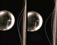 A filament fit for space - silk is proven to thrive in outer space temperatures
