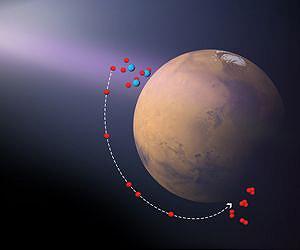 A Seasonal Ozone Layer Over The Martian South Pole