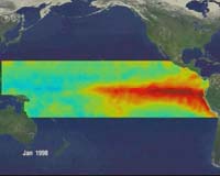 La Nina Pattern Likely To Play Havoc With Global Weather