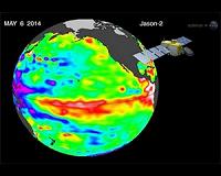 El Nino: Is 2014 the new 1997?