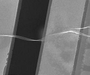Flat boron by the numbers
