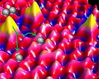 Breakthrough in predictions of pressure-dependent combustion reactions