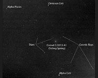 Mars rover had good opportunities to image passing comet