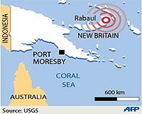 Strong earthquake hits Papua New Guinea: USGS