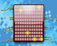 Parallelizing common algorithms