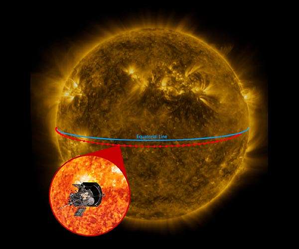 Telescopes trained on Parker Solar Probe's latest pass around the Sun
