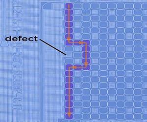 JQI team 'gets the edge' on photon transport in silicon