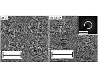 Atomic 're-packing' behind metallic glass mystery