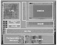 Microchip sets low-power record