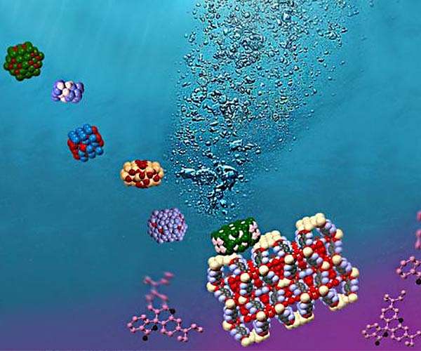 AU researchers develop solar-powered tech to make forever chemicals harmless