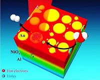 Rice researchers demo solar water-splitting technology