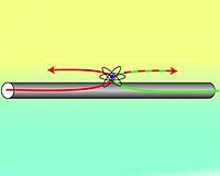 Photon-Transistors For The Supercomputers Of The Future