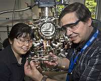 New efficient, low-temperature catalyst for hydrogen production