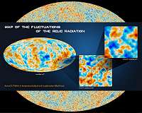 Final Planck Data Strongly Supports Standard Cosmological Model