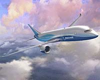 Airline Sector Aims For Zero Emisssions By 2050