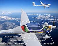Boeing Prepares Fuel Cell Demonstrator Airplane For Ground And Flight Testing