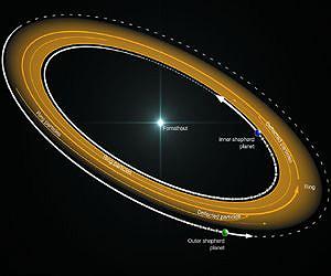 ALMA Reveals Workings of Nearby Planetary System