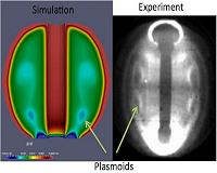 Launching fusion reactions without a central magnet, or solenoid