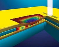 Nanoscale speed bump could regulate plasmons for high-speed data flow