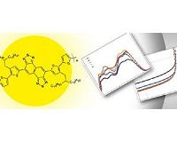 New plastic solar cell minimizes loss of photon energy