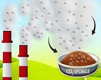 Carbon dioxide 'sponge' could ease transition to cleaner energy