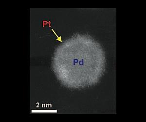 New Highly Stable Fuel-Cell Catalyst Gets Strength from its Nano Core