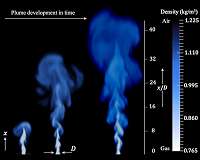 Preparing for chemical attacks with improved computer models