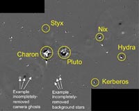 New Horizons Spacecraft Stays the Course to Pluto