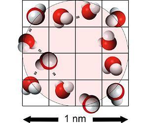 A study describes liquid water diffusion at molecular level