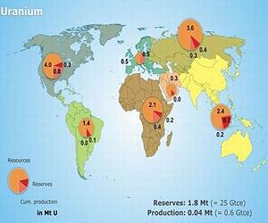 How Much Longer Will World Reserves Of The Nuclear Fuel Uranium Last
