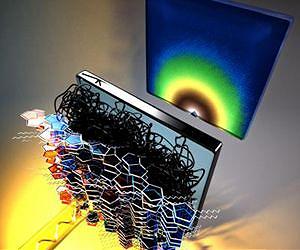 Next-Generation Nanoelectronics: A Decade of Progress, Coming Advances