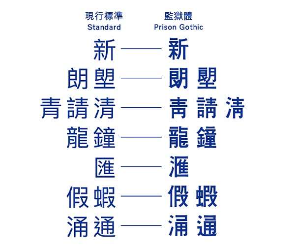 'Prison Gothic': Hong Kong road signs reborn as new font