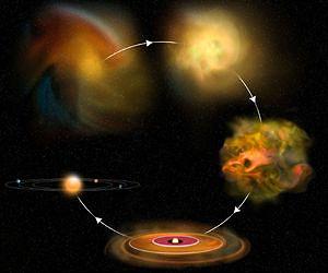 Astronomers Get Rare Peek at Early Stage of Star Format