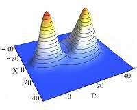 Quantum phase transition observed for the first time