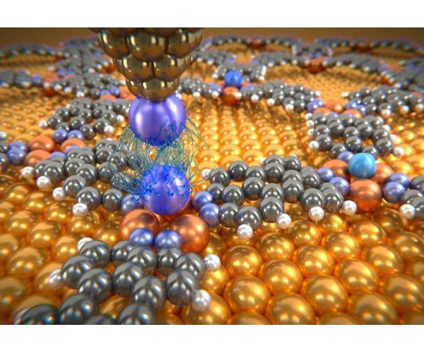 USTC discovers long-range skin josephson supercurrent across a Van Der Waals ferromagnet