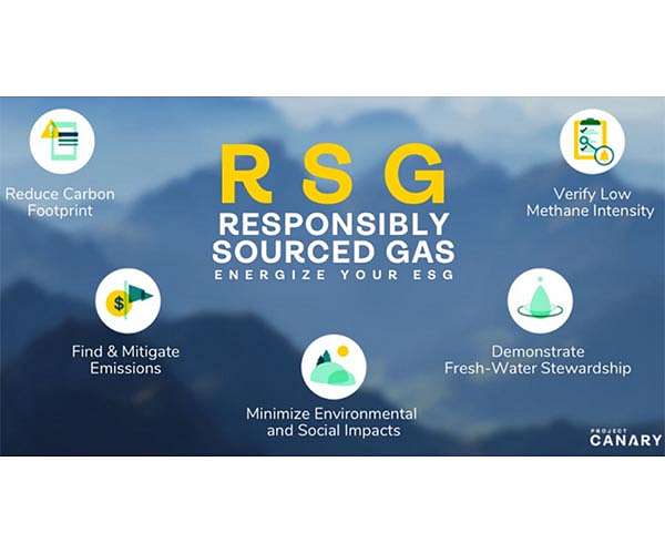 Researchers create tool to evaluate water use for responsibly sourced gas operations