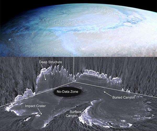 3-D Radargram brings new focus to Mars' north polar cap