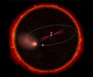 A black widow's Tango Mortale in gamma-ray light